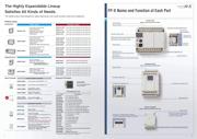 AFPX-C14T datasheet.datasheet_page 5