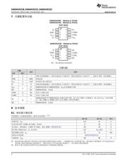 SN65HVD231 datasheet.datasheet_page 4