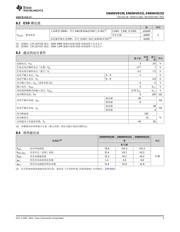 SN65HVD231 datasheet.datasheet_page 5