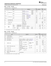 SN65HVD231 datasheet.datasheet_page 6