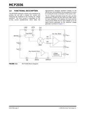 MCP2036-I/SL 数据规格书 2