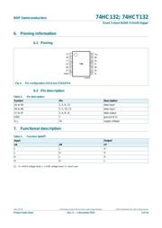 74HC132D,652 datasheet.datasheet_page 4