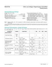 MAX4736EUB+T datasheet.datasheet_page 2