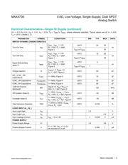 MAX4736EUB+T datasheet.datasheet_page 3