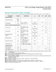 MAX4736EUB+T datasheet.datasheet_page 4