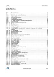 L6482HTR datasheet.datasheet_page 5