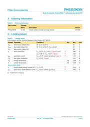 PMGD290XN datasheet.datasheet_page 2