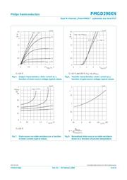 PMGD290XN datasheet.datasheet_page 6