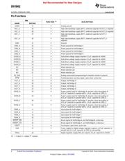 DRV8402DKDR datasheet.datasheet_page 4