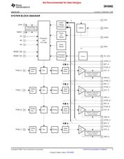 DRV8402DKDR datasheet.datasheet_page 5