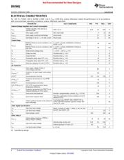 DRV8402DKDR datasheet.datasheet_page 6