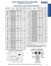 T496C106K025AS datasheet.datasheet_page 2