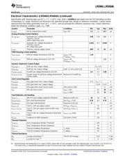 LM3464AMHX/NOPB datasheet.datasheet_page 5