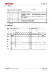 74HC594D datasheet.datasheet_page 3