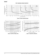 2N4264 datasheet.datasheet_page 4