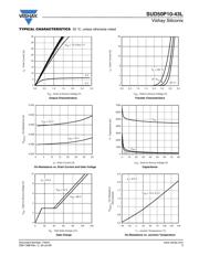 SUD50P10-43L-E3 datasheet.datasheet_page 3