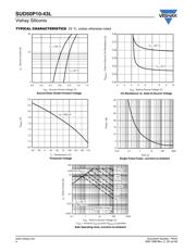 SUD50P10-43L-E3 datasheet.datasheet_page 4