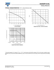 SUD50P10-43L-E3 datasheet.datasheet_page 5