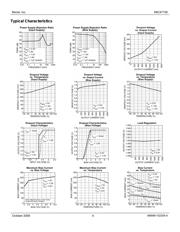 MIC47150WD datasheet.datasheet_page 4