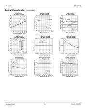 MIC47150WD datasheet.datasheet_page 5