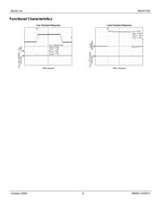 MIC47150WD datasheet.datasheet_page 6