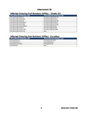 EPM3064ALC44-10N datasheet.datasheet_page 6
