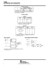 TL3695DRE4 datasheet.datasheet_page 2