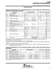 TL3695DRE4 datasheet.datasheet_page 5