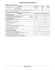 MCR12LDG datasheet.datasheet_page 2