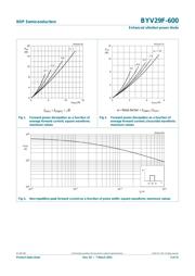 HD6413002F16 datasheet.datasheet_page 3