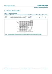 HD6413002F16 datasheet.datasheet_page 4