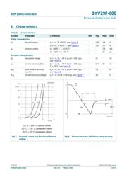 HD6413002F16 datasheet.datasheet_page 5