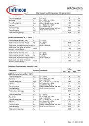 IKA08N65F5 datasheet.datasheet_page 6