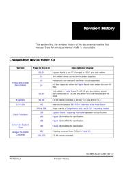 MC912DT128AMPVE datasheet.datasheet_page 3