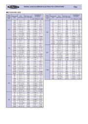 25YXJ1000M10X20 数据规格书 2