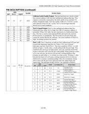 DS80C320-ENG+ datasheet.datasheet_page 4