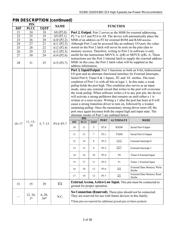 DS80C320-ENG+ datasheet.datasheet_page 5