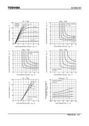 GT20G101 datasheet.datasheet_page 2