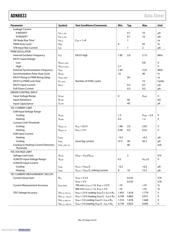 ADN8833ACBZ-R7 datasheet.datasheet_page 4