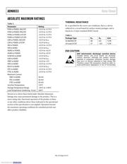 ADN8833ACBZ-R7 datasheet.datasheet_page 6