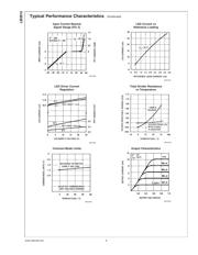 LM3915N datasheet.datasheet_page 6