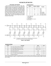 MC74AC574NG datasheet.datasheet_page 2