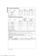 74ACTQ16245SSCX-NL datasheet.datasheet_page 4