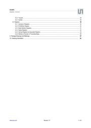 AS3953-DK-ST datasheet.datasheet_page 3