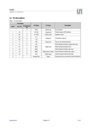 AS3953-DK-ST datasheet.datasheet_page 5