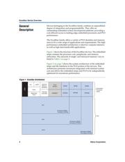 EPXA10F1020C3 datasheet.datasheet_page 4