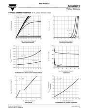 SI9945BDY-T1-GE3 datasheet.datasheet_page 3