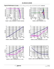 ISL3295EIHZ-T7A datasheet.datasheet_page 5