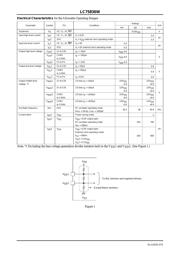 LC75836WS-T-E datasheet.datasheet_page 3