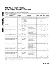 MAX15019BASA+ 数据规格书 4